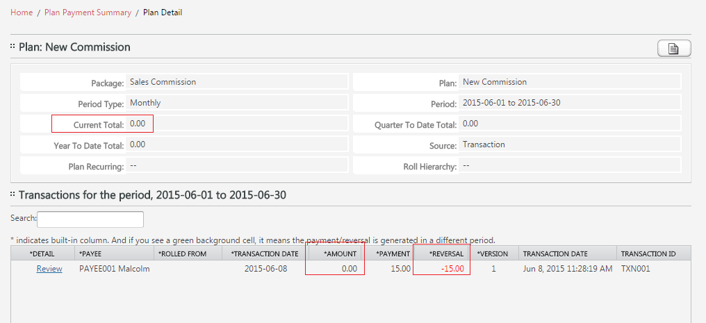 Calculation Result after Creating Version 2
