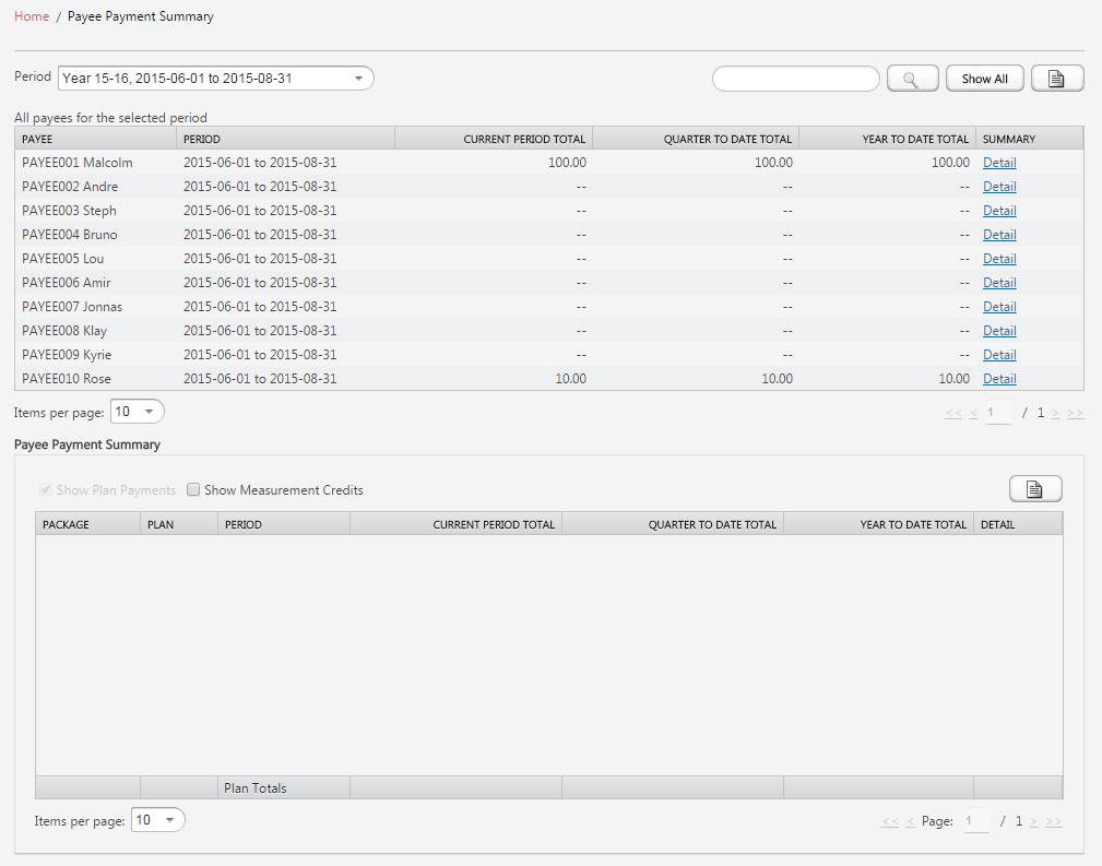 Payee Summary View