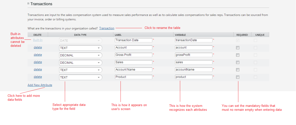 Customize Transaction Table
